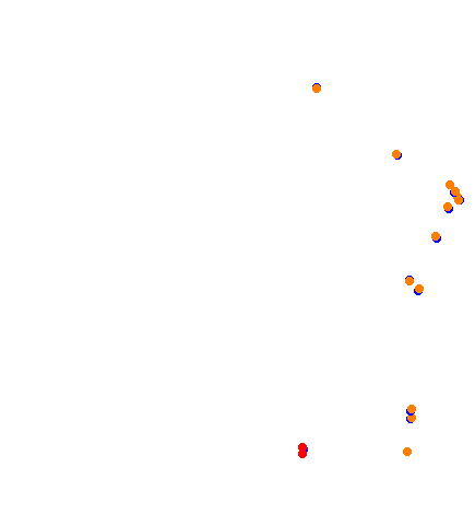 Autocross_Matschenberg collisions