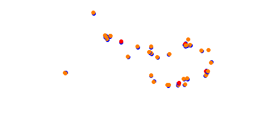 Autocross_Ortrand collisions