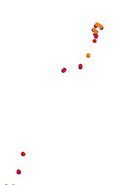 mc_esclottes_pro collisions