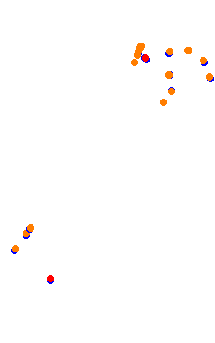 mc_esclottes_pro collisions