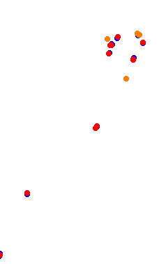 mc_esclottes_pro collisions